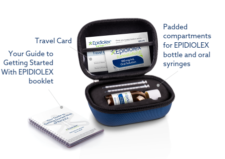 Epidiolex Case