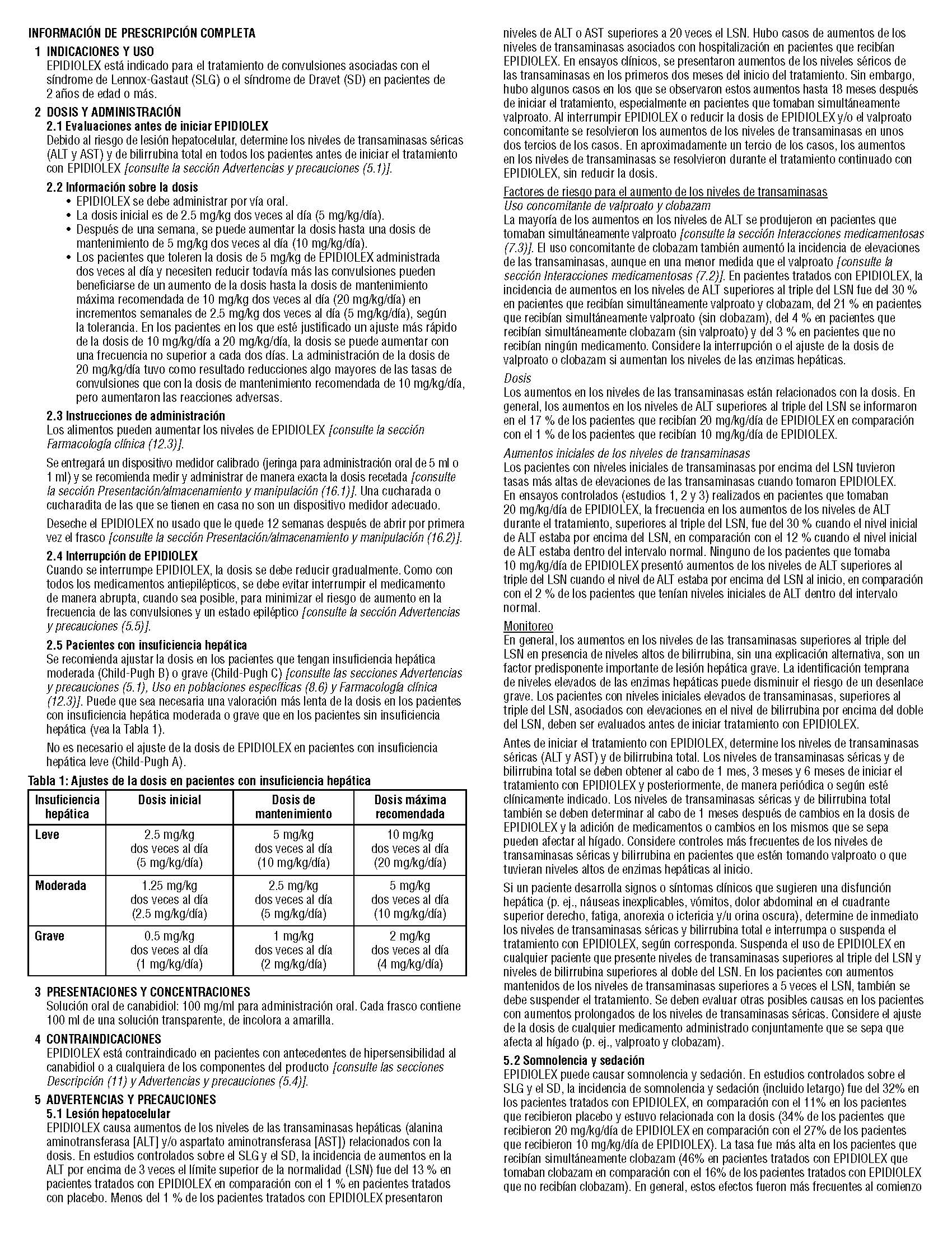 Patient Information Spanish